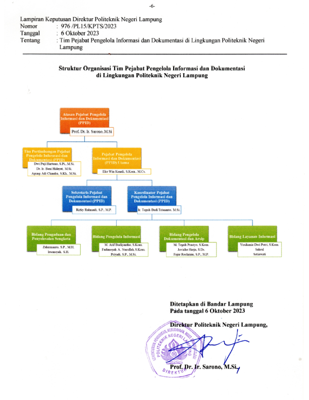Struktur Organisasi Pengelola PPID Politeknik Negeri Lampung